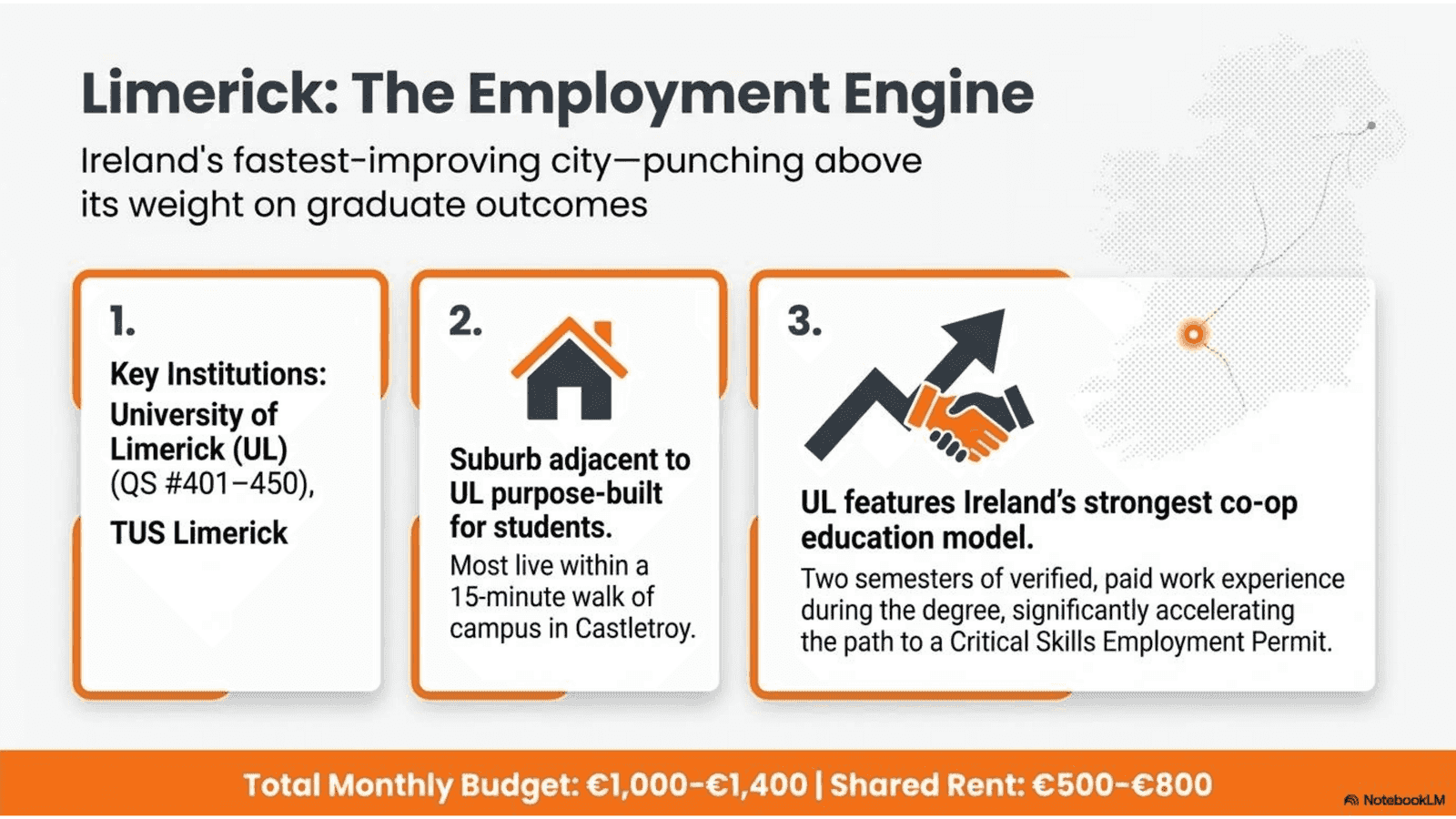 Ireland Strategic Student Wayfinder - slide 6 Dublin transport